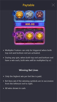 Winning Bet Lines Dragon Tiger Luck Slot